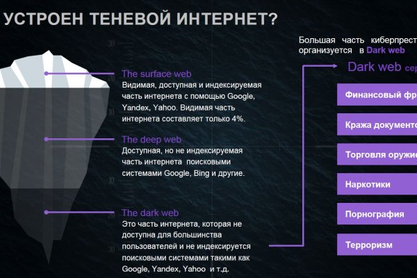 Ссылка на кракен официальный