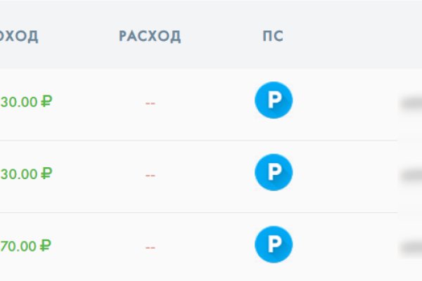Кракен сайт ссылка тор браузере